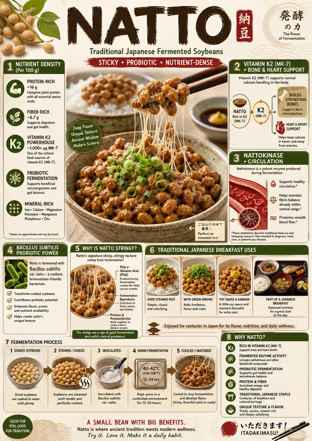 Natto