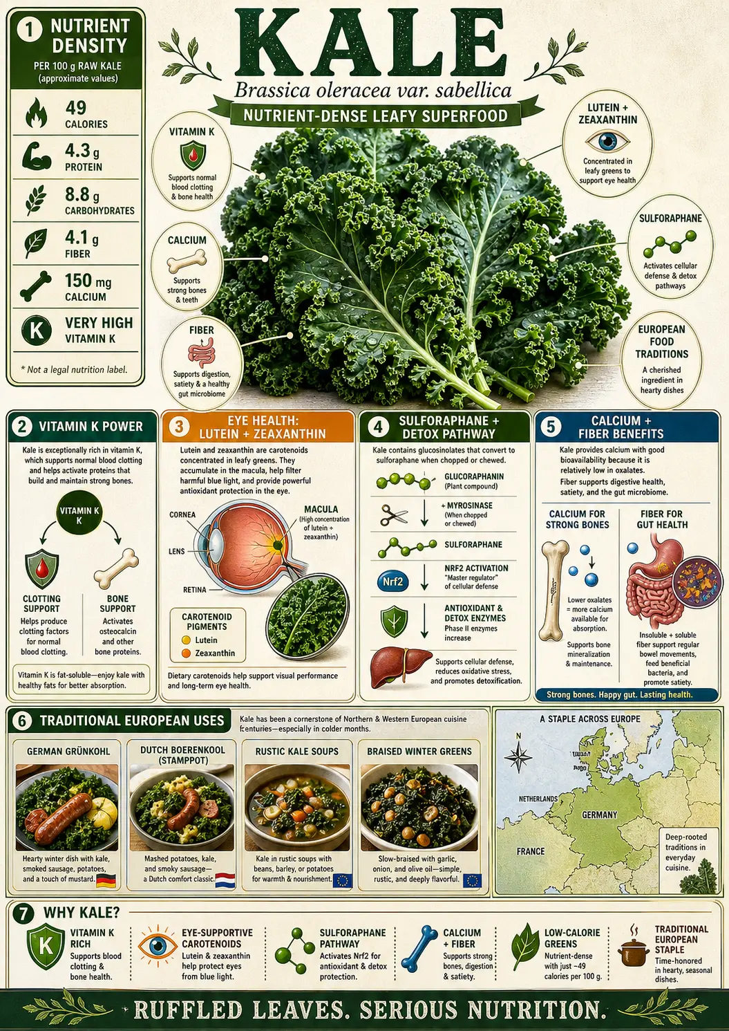 Kale