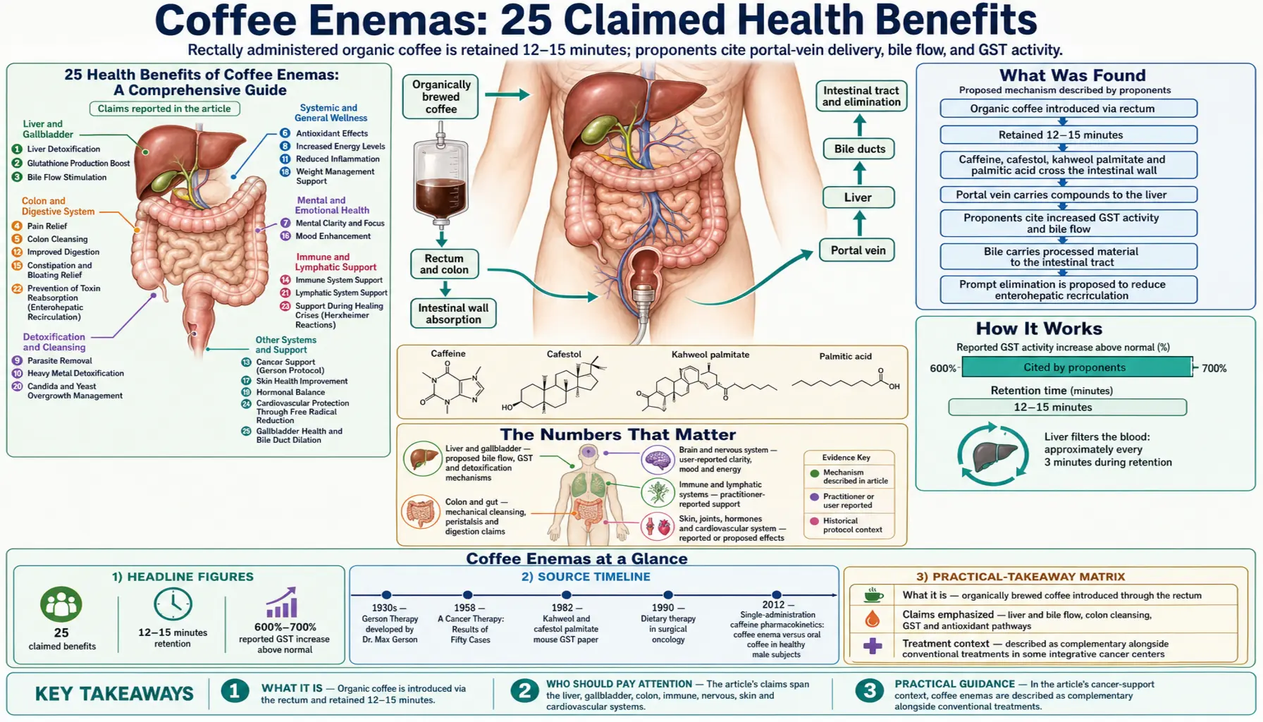 2026 03 01 — scientific infographic poster